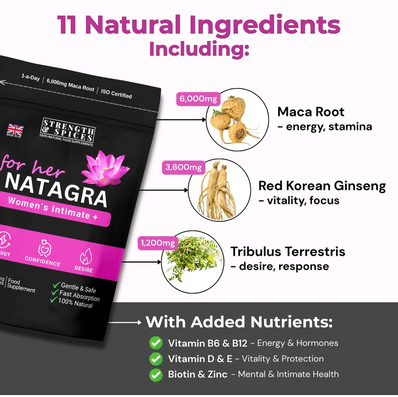Natagra for Her – 11-in-1 Women’s Intimate Support - Image 3